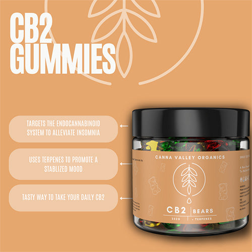 CB2 Gummies - Canna Valley Organics | VapourOxide Australia